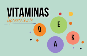 Quais são as vitaminas lipossolúveis